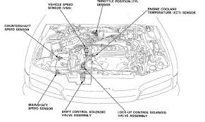 Odometer Not Working Honda Accord Forum Honda Accord Enthusiast Forums