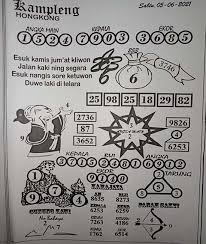 We did not find results for: Prediksi Hk Master Hongkong Sabtu 05 06 2021 Prediksi Hk Master Hongkong Angka Main Jitu Sgp Sydney