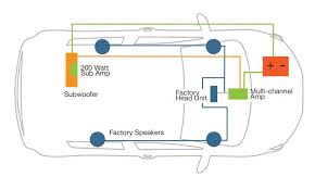 Read or download ford thunderbird wiring diagram for free wiring diagram at logicdiagram.aifipuglia.it. 2013 Chevy Sonic Stereo Wiring Diagram Wiring Diagram Prev Mind Dana Mind Dana Bookyourstudy Fr