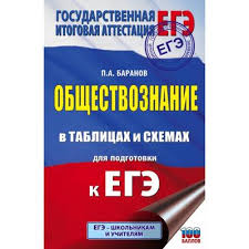 Сборники тренировочных тестов по обществознанию для егэ в 2021 году и для егэ прошлых лет. Ege Obshestvoznanie V Tablicah I Shemah Dlya Podgotovki K Ege P A Baranov 5374294 Kupit Po Cene Ot 84 00 Rub Internet Magazin Sima Land Ru