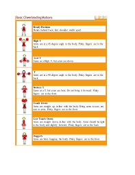 Cheer Motion Chart Bedowntowndaytona Com