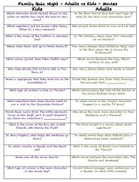 Please understand that our phone lines must be clear for urgent medical care needs. Free Mardi Gras Trivia Quiz Printable Quiz Questions And Answers