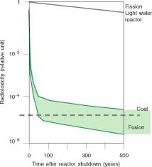 Viability An Overview Sciencedirect Topics