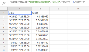 Currency Conversion In Google Sheets