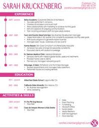 Esthetician cover letter sample 1. Esthetician Cover Letter Sample
