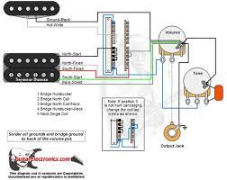 Fralin pickups show you how to get the best tone from your hss or hsh guitar. 1 Humbucker 1 Single Coil 5 Way Switch 1 Volume 1 Tone 01