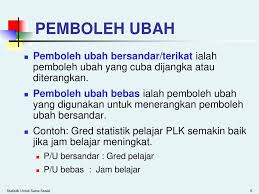 Konsep atau konstruk yang diselidik oleh. Ssql1113 Statistik Untuk Sains Sosial Ppt Download