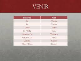 particular venir verb chart 2019