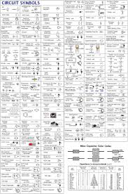 industrial wiring diagram symbols chart wiring diagram