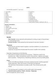 The sellers code of goods and services. Https News Hselspark Co Za Wp Wp Content Uploads 2021 04 Accounting Concepts 2 Pdf