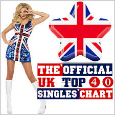 Download Bbc Radio Uk Top 40 Singles Chart 20 July 2018