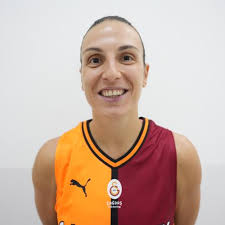 Türkiye Basketbol Federasyonu