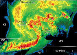 As the rain cooled downdraft reaches the earth's surface, it spreads horizontally. Thunderstorms Explained