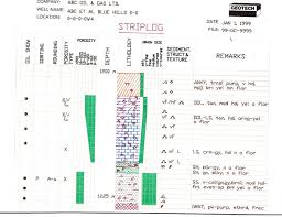 Crains Petrophysical Handbook Sample Description Logging