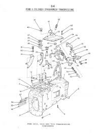 Best internet source of information and help for old ford tractors. Ford 4610 Service Manual Pussyyellow