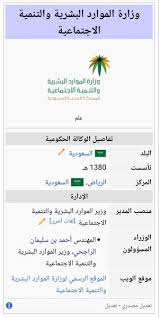 كلمة عميد عمادة الموارد البشرية. ÙˆØ²Ø§Ø±Ø© Ø§Ù„Ù…ÙˆØ§Ø±Ø¯ Ø§Ù„Ø¨Ø´Ø±ÙŠØ© ÙˆØ§Ù„ØªÙ†Ù…ÙŠØ© Ø§Ù„Ø§Ø¬ØªÙ…Ø§Ø¹ÙŠØ© Ø§Ù„Ø³Ø¹ÙˆØ¯ÙŠØ© Ø§Ù„Ù…Ø¹Ø±ÙØ©