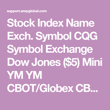 Pin On Futures