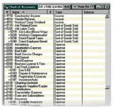 Auto Repair Shop Chart Of Accounts For Auto Repair Shop