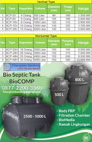 Kenapa penguin lebih baik ?· multi layer technology · memilih tangki yg tepat. Tangki Air Penguin Home Facebook