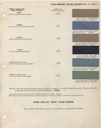 Image result for Valley Green 1960 Mercury