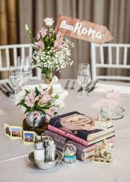 Table Decoration Wedding Decoration Theme Wedding Theme Travel Beach Wedding Decorations Reception Simple Table Decorations Travel Theme Wedding