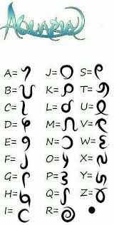 Pin On Alphabet Symbols