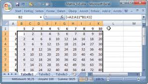 Tabellen ausfüllen und reihen vervollständigen. Einmaleins Mit Excel Com Professional