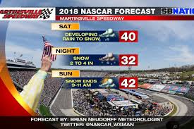 The green flag for thursday night's nascar cup series race at kansas is scheduled to wave at 7:48 p.m. How Will Snow Impact Martinsville Speedway S Race Weekend Sbnation Com