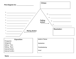 Short Story Plot Diagram Worksheet Google Search Teaching Plot Plot Diagram Graphic Organizers