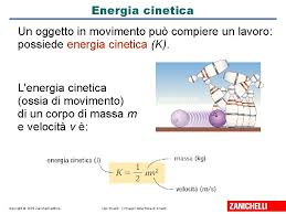 Questa guida e' tratta dal libro della zanichelli: Video Forza Elastica Zanichelli