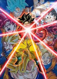 Goku All Forms Visit Now For 3d Dragon Ball Z Compression Shirts Now On Sale Dragonball Dragon Ball Wallpapers Dragon Ball Z Dragon Ball Super Wallpapers