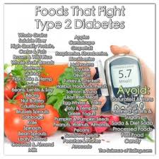 Foods That Fight Type 2 Diabetes Diabetic Friendly Diabetic Recipes Diabetes Care Diabetes