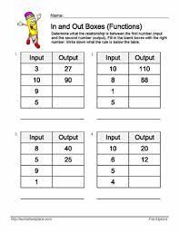 Character input / output and input validation input and output devices: Input Output Tables Worksheets Multiplication Tremendous Functions Ws Free Printable 4th Jaimie Bleck