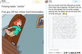 Alright, after some notes in the comments let's go ahead and call this one: Spongebob Ight Imma Head Out Memes