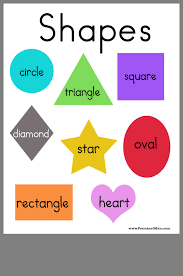Pin By Zakiah Mousa On Learning Classroom Charts Preschool Charts Teaching Shapes