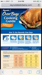 Reynolds Oven Bag Turkey Turkey Cooking Times Turkey Bag