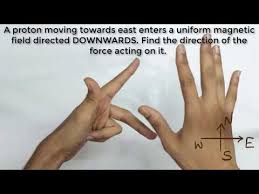 Fleming's right hand rule is applicable for electrical generators. Fleming S Left Hand Rule Solved Example Hindi Video Khan Academy