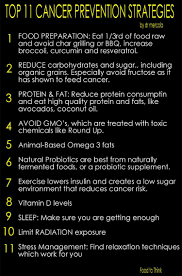 Take Control Of Your Destiny Cancer Prevention Raw Broccoli Fabulous Foods