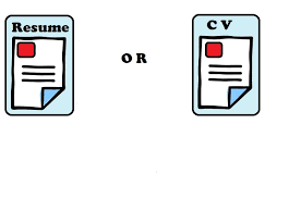 resume or cv: which one creates desired