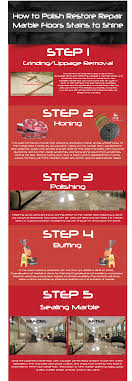 How Do You Polish A Marble Floor To Make Marble Shine How To Get Stains Out Of Marble By Polish Repair Restore Ma Floor Stain Marble Floor Polish Marble Floor