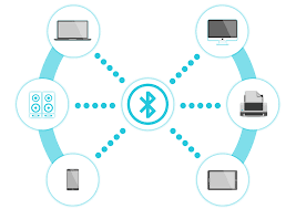 Usb laptop asus x453m driver. What To Do If Bluetooth Is Not Working In Windows 10