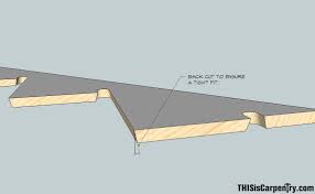 Installing a stair skirt board before the stairs are installed is the recommended method for installation. Scribing Skirt Boards Thisiscarpentry