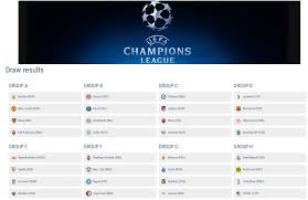 Add your favorite league or match by clicking on button. Uefa Champions League Group Stage Draw Results Steemit