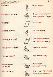 Ya Lyublyu Russkij Yazyk Russian Language Learning Russian Language Lessons Learn Russian