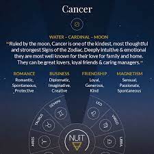 As we leave eclipse season and mercury retrograde behind us, a change of cosmic scenery is more than welcome. It S Cancer Season
