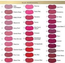 55 Best Lip Sense Images Lip Colors Long Lasting Lip