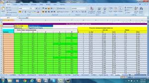 Dfrsoftware Under 400 Spc Control Chart Analysis X Bar S And R Chart Pairings