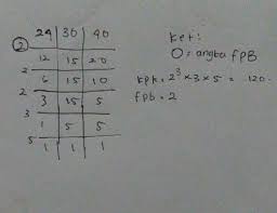 Mar 19, 2021 · kpk dari 18, 24 adalah 72. Tentukan Fpb Dan Kpk Dari 24 Dan 30 Get Images