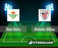 The match prediction to the football match real betis vs athletic bilbao in the spain primera liga compares both teams and includes match predictions the latest matches of the teams, the match facts, head to head (h2h), goal statistics, table standings. Real Betis Vs Athletic Bilbao H2h 21 Apr 2021 Head To Head Stats Prediction
