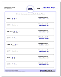 Mixed Number Patterns Worksheet Number Patterns Worksheet Number Patterns Pattern Worksheet Math Worksheets